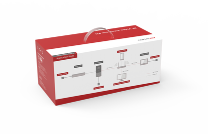 Hikvision DS-KIS603-P IP Video Intercom Kit – 7" Touch Screen